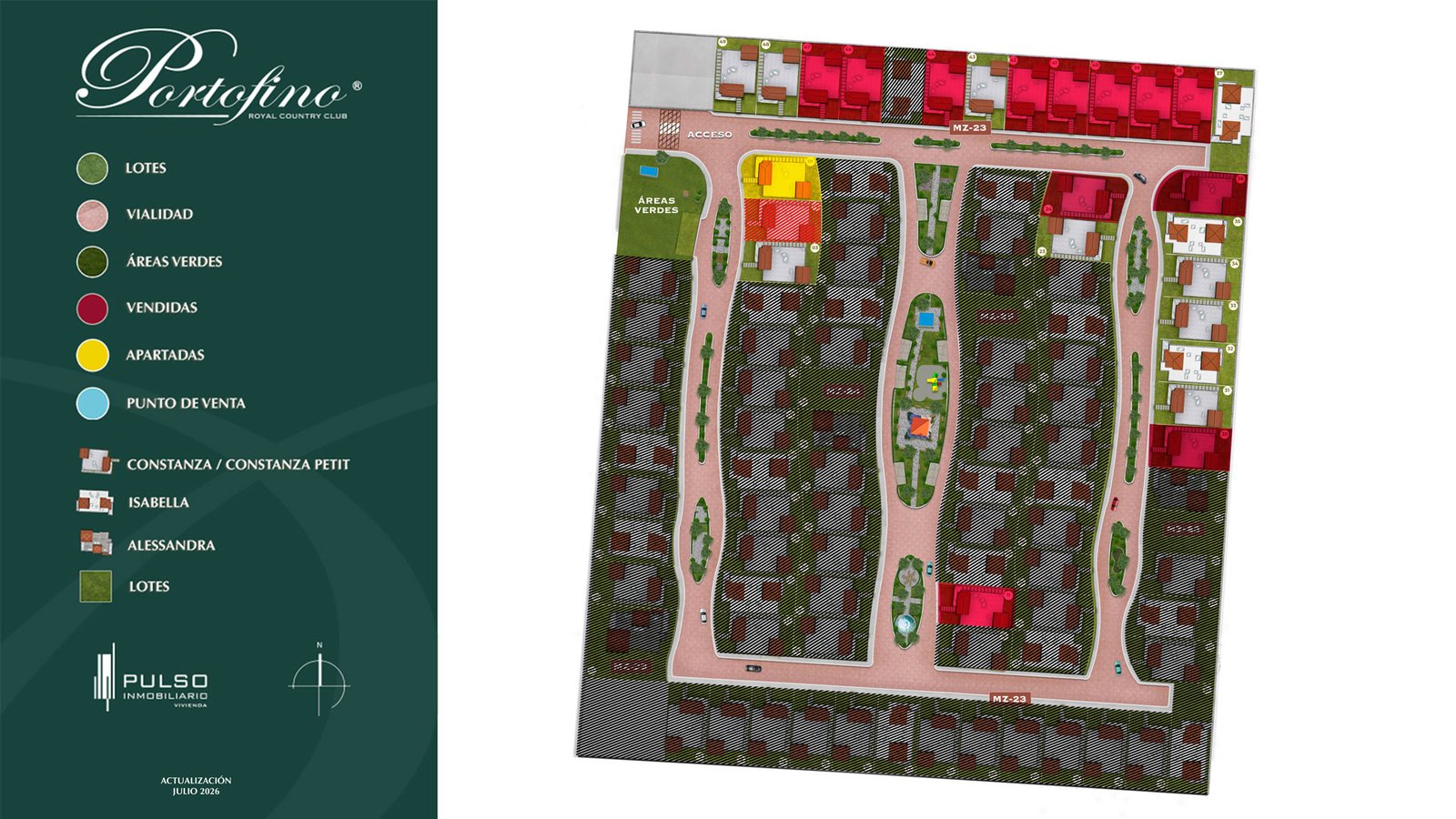 Masterplan Etapa V